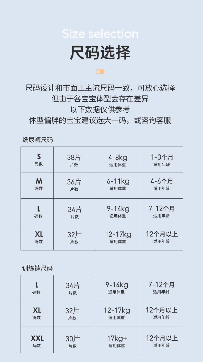 《拉拉裤码数秘籍：谁说小号不耐用？》