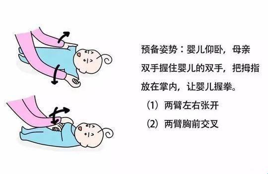 宝宝翻身大作战：笑中带泪的育儿江湖