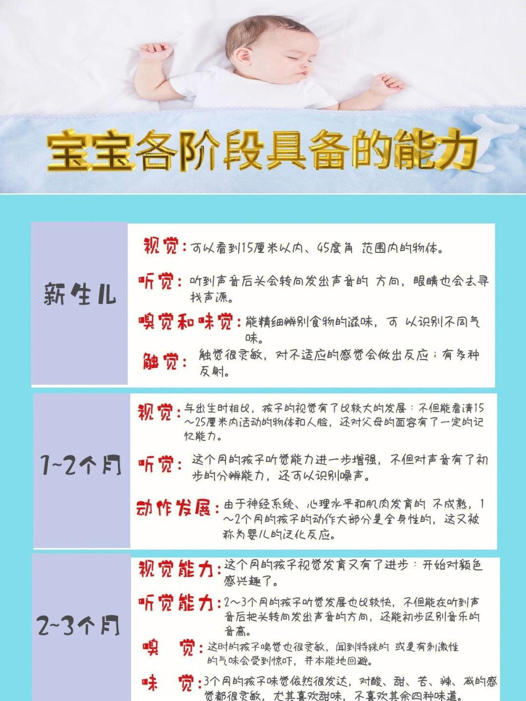 11个月宝宝的超能力：世界，颤抖吧！