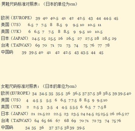 国产尺码VS欧派风度：一场尴尬的较量