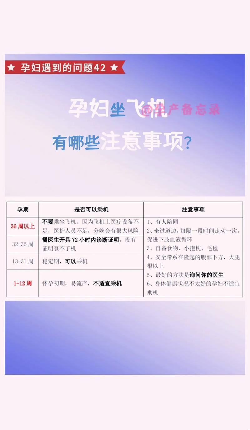 “孕妇飞行记：云端孕妈的‘要’与‘不要’”