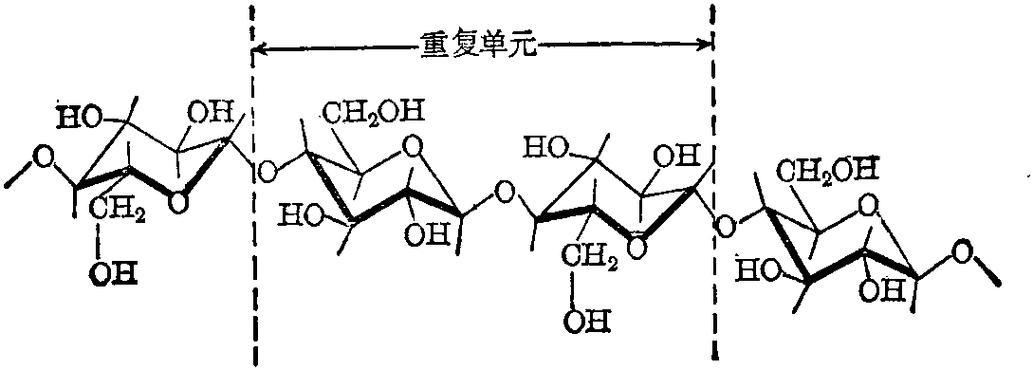 “纤维素的构成之谜：原是木头里的小秘密”