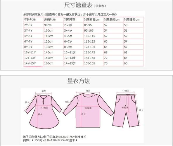 婴儿多大码？衣服的“长寿”秘笈！