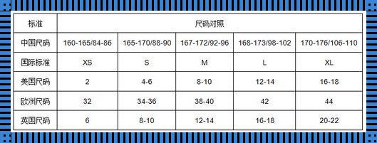 国产尺码VS欧码：一场尺码的狂欢