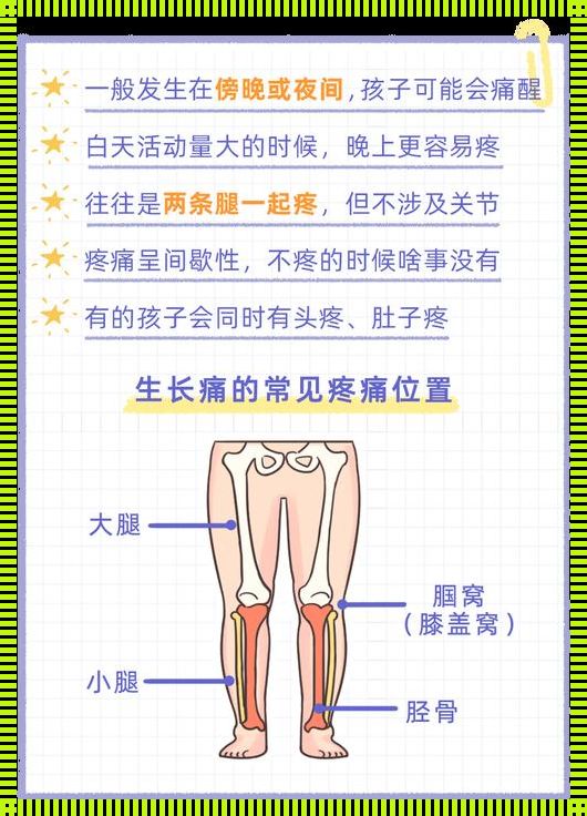 长痛不息，骨感地带的奥秘