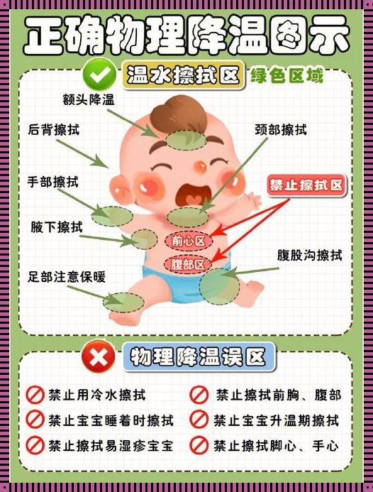 “童趣恒温37.5°C：逗趣攻略”