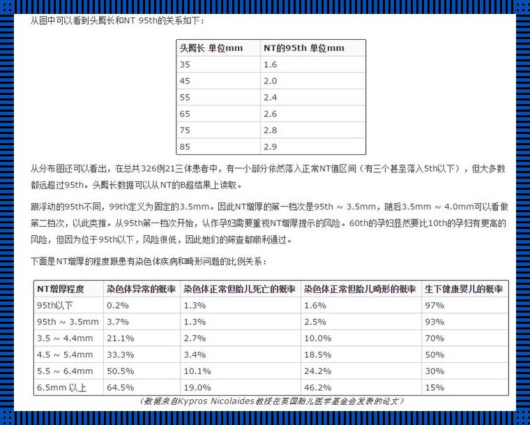 头臂长与NT值，辣眼睛的宝宝成长秘籍