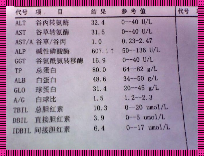 《血检报告上的“血清碱性磷酸酶45”究竟是个啥玩意儿？》