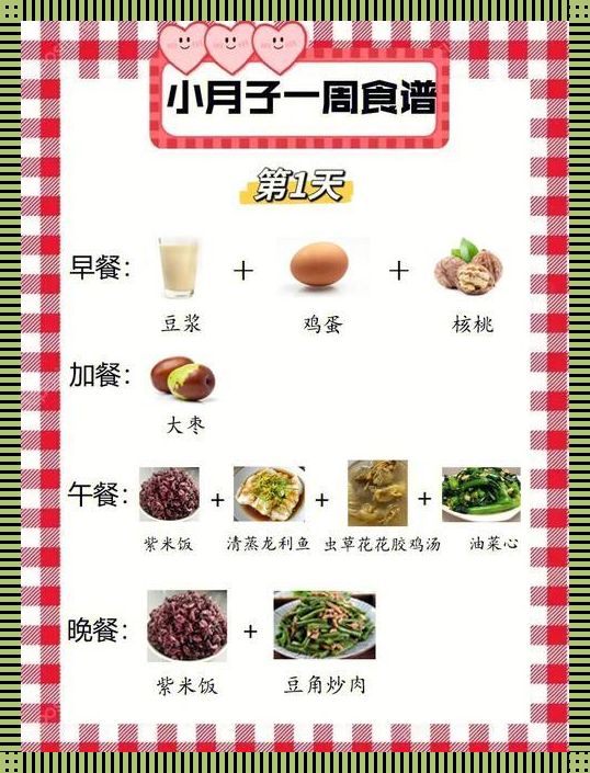 “小产之后，食神附体：吃货的疗伤宝典”