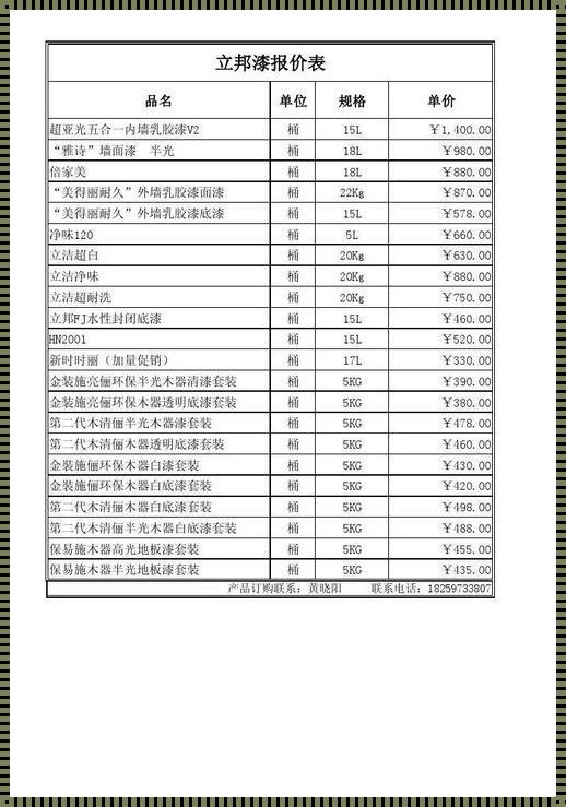 立邦涂鸦，梦想家掏腰包的奥秘