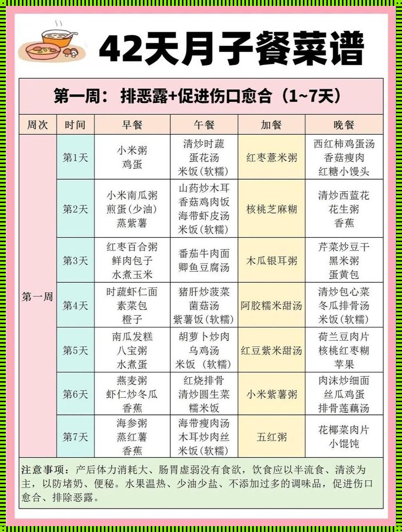 “42天月子餐”：岂止是食谱，简直是“超人变身计划”！