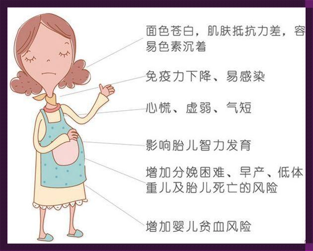 孕妇贫血，胎儿会“补血”吗？