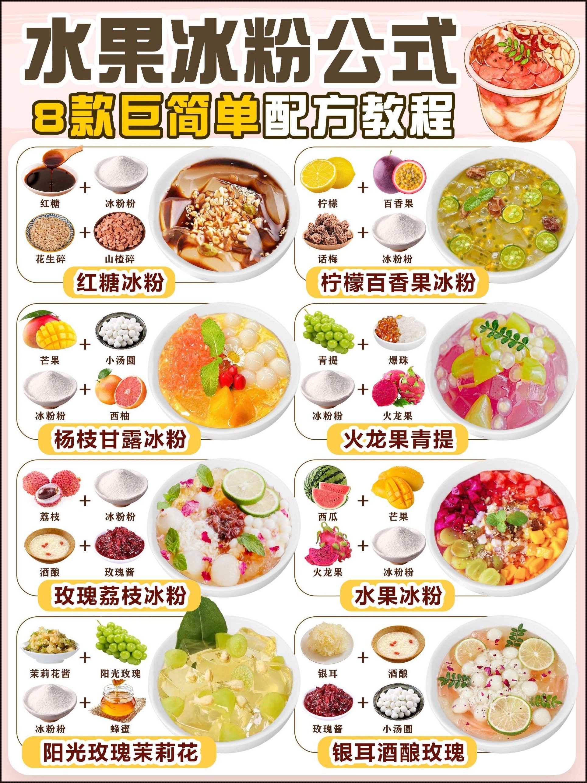 狂想曲：白凉粉，食间奇迹！