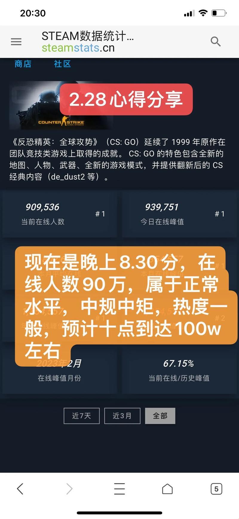 “暴躁老姐”的CSGO心得抛砖引玉