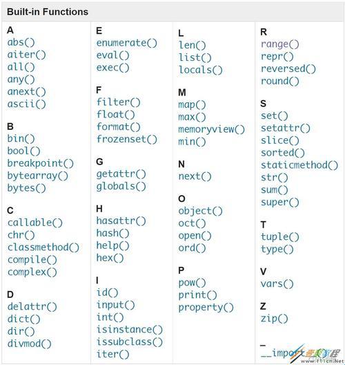 人马大战PYTHON代码教程：笑谈编程界的奥林匹克