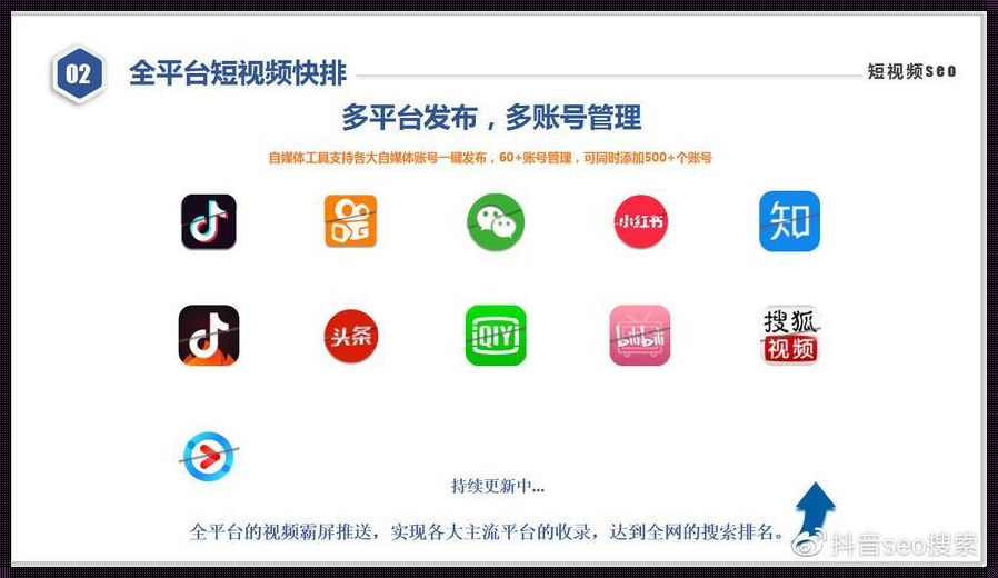 SEO短视频狂潮，网页入口的疯狂舞蹈