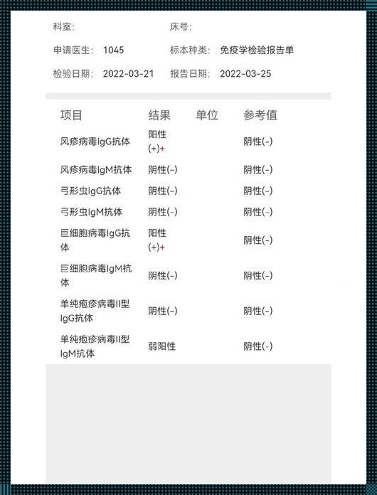 “单纯疱疹病毒2型IGM”的正常范围？别逗了，这是要玩哪出？