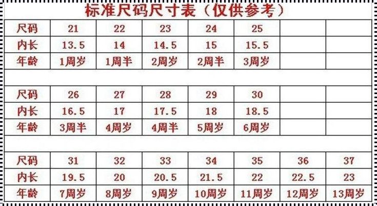 儿童鞋码揭秘：16cm小脚丫的穿戴奇遇