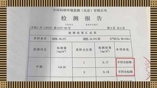 “甲醛孕事”：两月吸“香”发现新生命，讽刺意味浓