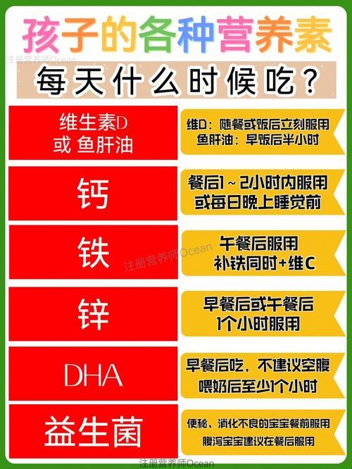 DHA时间秘籍：错过它，你就错过了全世界！