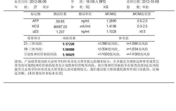 唐筛mom值参考范围荒诞之旅