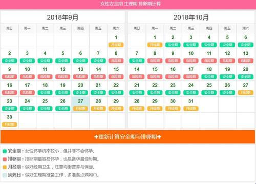 “姨妈神算”：计算生理期的软件也可以这么妖孽！