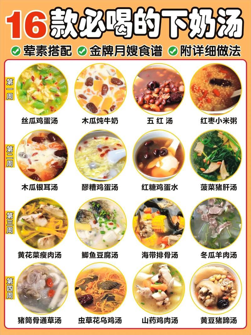 “产妇餐食谱大全”：食之有“道”，味之有“法”